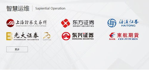 天好電子 以大數據為引擎，驅動智慧城市民生服務與節能管理雙軌并行