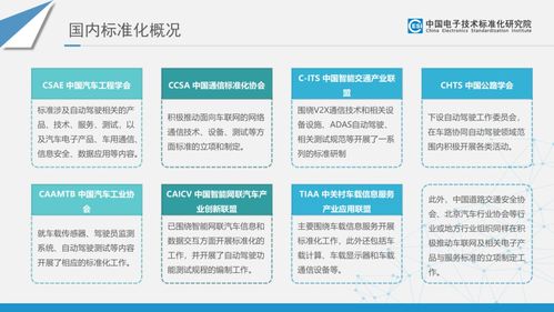 智能網聯汽車時代 楊宏視角下的電子過磅服務標準、專利與技術展望